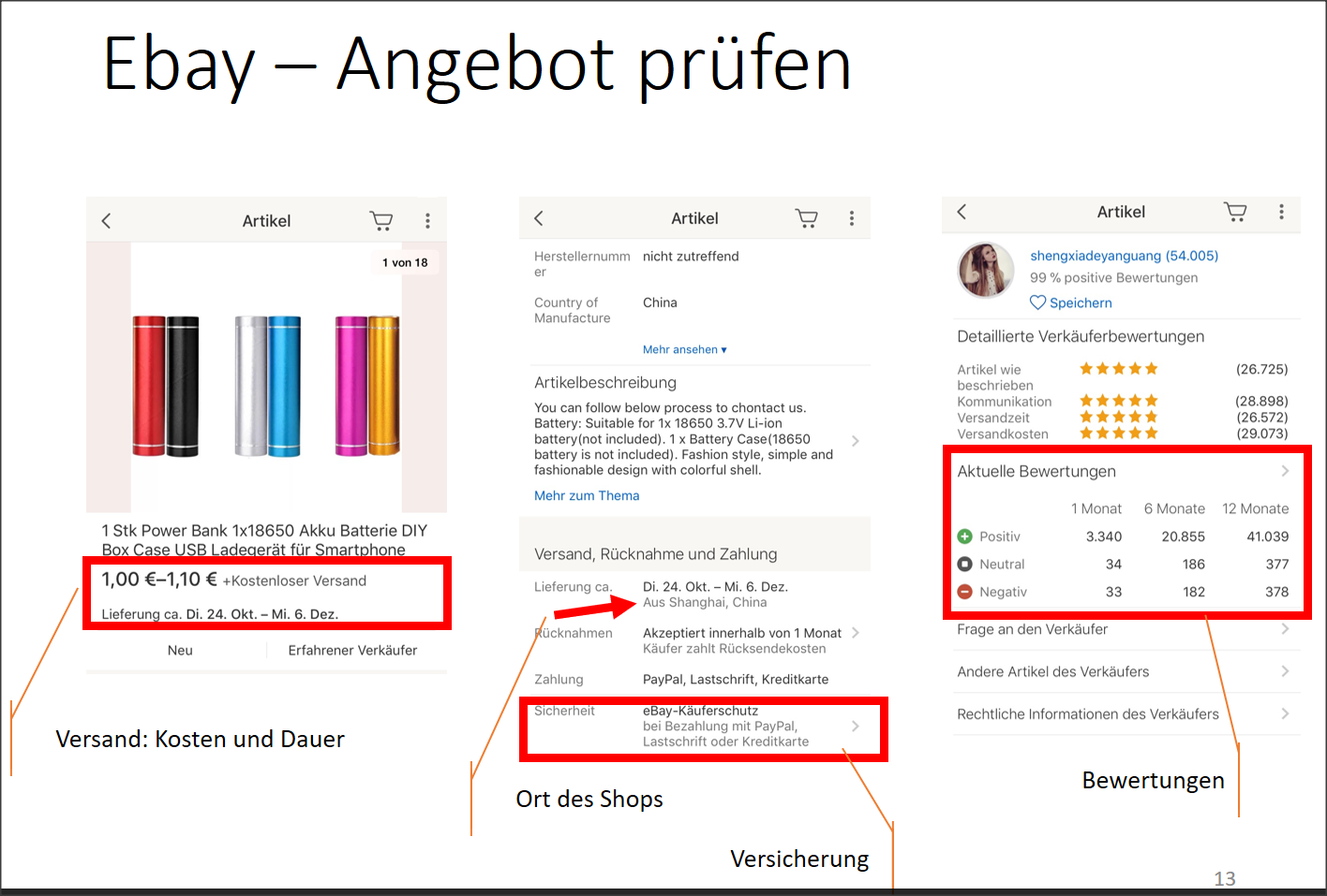 Tipps „Sicher im einkaufen“ Arbeitskreis Asyl